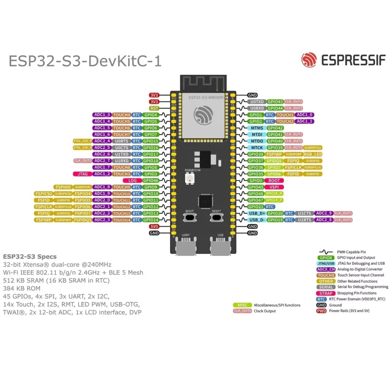 Espressif ESP32-S3-DevKitC-1 D - Esp32 Development Board ulasan dan harga