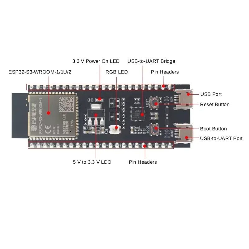 Espressif ESP32-S3-DevKitC-1 D - Esp32 Development Board ulasan dan harga