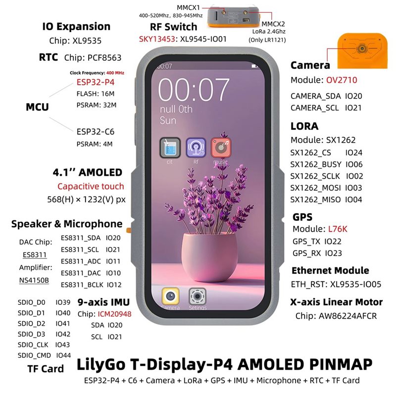 A99E-ESP32-P4 Lora Display Dev - Esp32 P4 ulasan dan harga