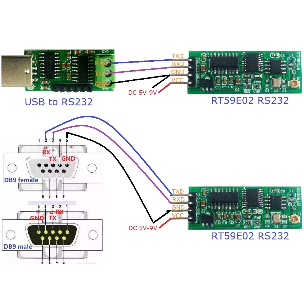 RS232 Wireless  5 PCS 2400-252 - Esp8266 Nodemcu ulasan dan harga