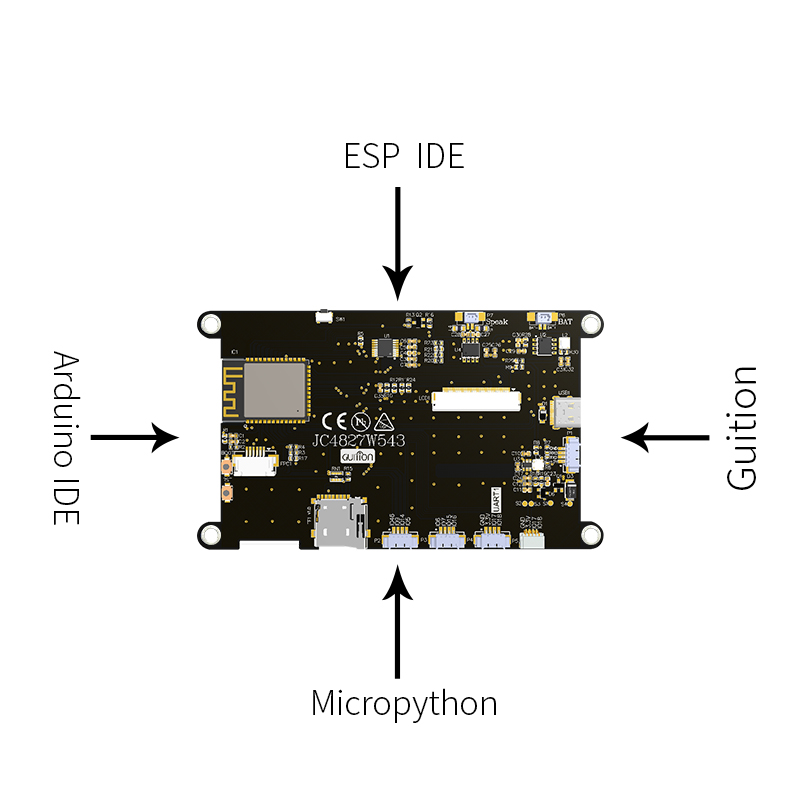 Guition ESP32-S3 8M PSRAM 4M F - Esp32 P4 ulasan dan harga