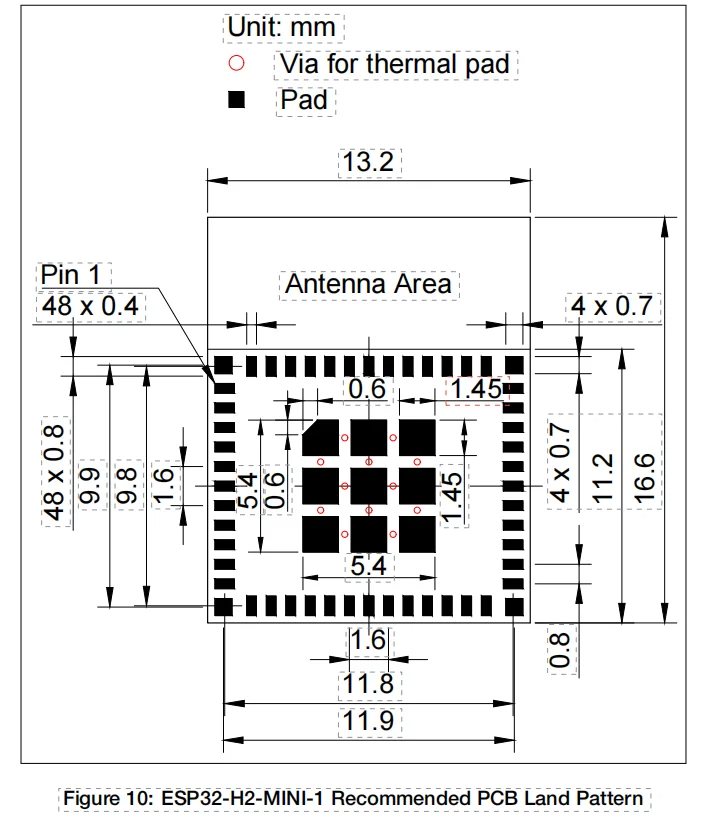 ESP32-H2 Module ESP32-H2-MINI- - Esp32 H2 ulasan dan harga