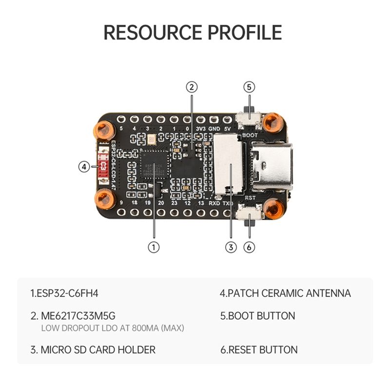 [NEW A09R!】 Esp32-C6 1.47-Inch - Esp32 C6 ulasan dan harga