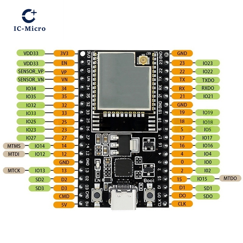 1-10PCS ESP32-DevKitC core boa - Esp32 Devkit ulasan dan harga