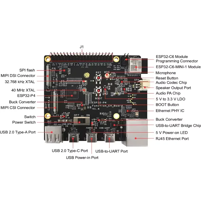 ESP32-P4-Function-EV-Board Dev - Esp32 Development Board ulasan dan harga