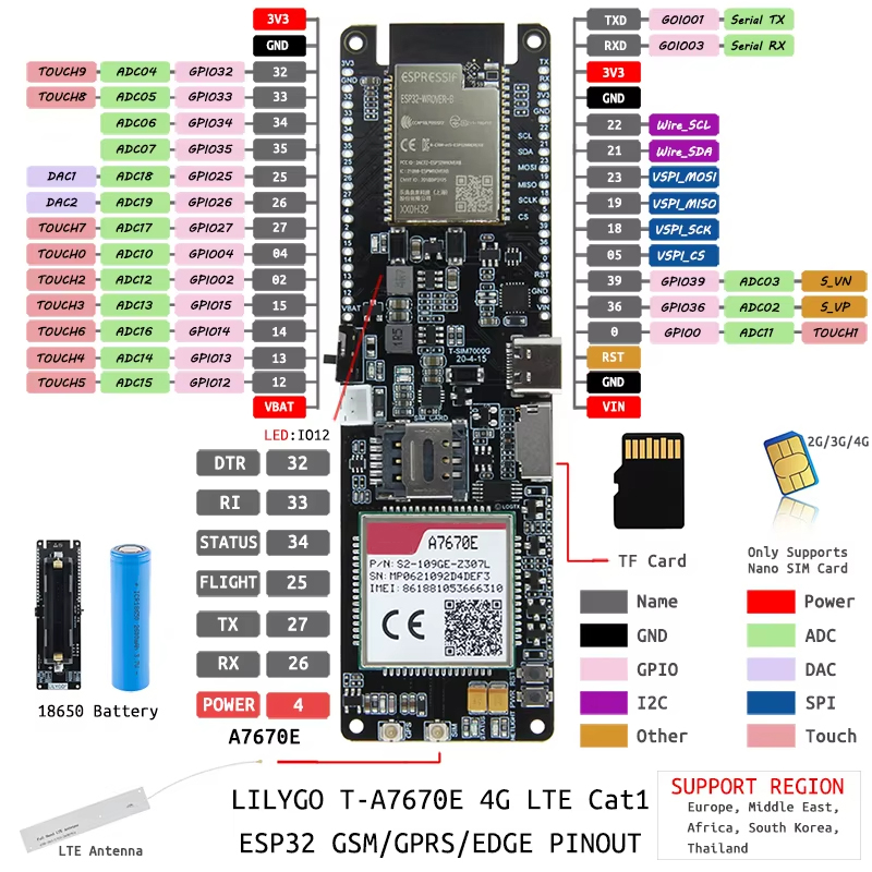ESP32-WROVER-B A7670E A7670SA  - Esp32 Wifi Bluetooth Module ulasan dan harga