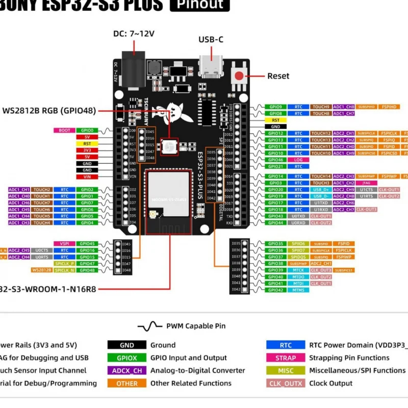 ESP32 S3 core board onboard WI - Esp32 Wifi Bluetooth Module ulasan dan harga